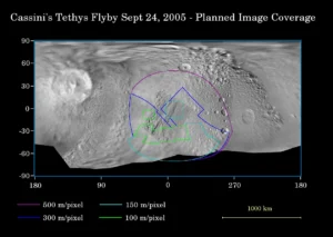 Tethys